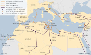 Rotas de migrao para a Europa