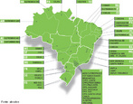 Brasil: Energia Eltrica