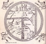 Os mapas medievais "T e O" originaram-se da descrio do mundo na obra Etymologia de Isidoro de Sevilha. Este conceito de cartografia medieval representa apenas o hemisfrio norte de uma Terra esfrica, deduo feita a partir da projeo da poro habitada do mundo conhecida nos tempos romanos e medievais. O "T"  o Mediterrneo dividindo em trs contimentes: Europa, sia e frica, sendo o "O" um Oceano circundante. Jerusalm era usualmente representada no centro do mapa e a sia surgia do tamanho da soma dos outros dois continentes. Porque o Sol nascia a leste, e o Paraso (jardim do den) era geralmente representado como sendo na sia, estando, dessa maneira, situada na poro superior do mapa. </br></br> Palavras-chave: Cartografia. Mapas. Sol. Oriente. Ocidente. Jerusalm. sia. Idade Mdia. 