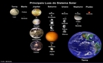 Um satlite natural ou lua, ou ainda planeta secundrio,  um astro que circula em torno de um planeta principal, isto , no orbita em torno de uma estrela. A Lua  um satlite da Terra. </br></br> Palavras-chave: Satlite. rbita. Astro. Planetas. Lua.