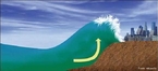 Tsunami: Formao